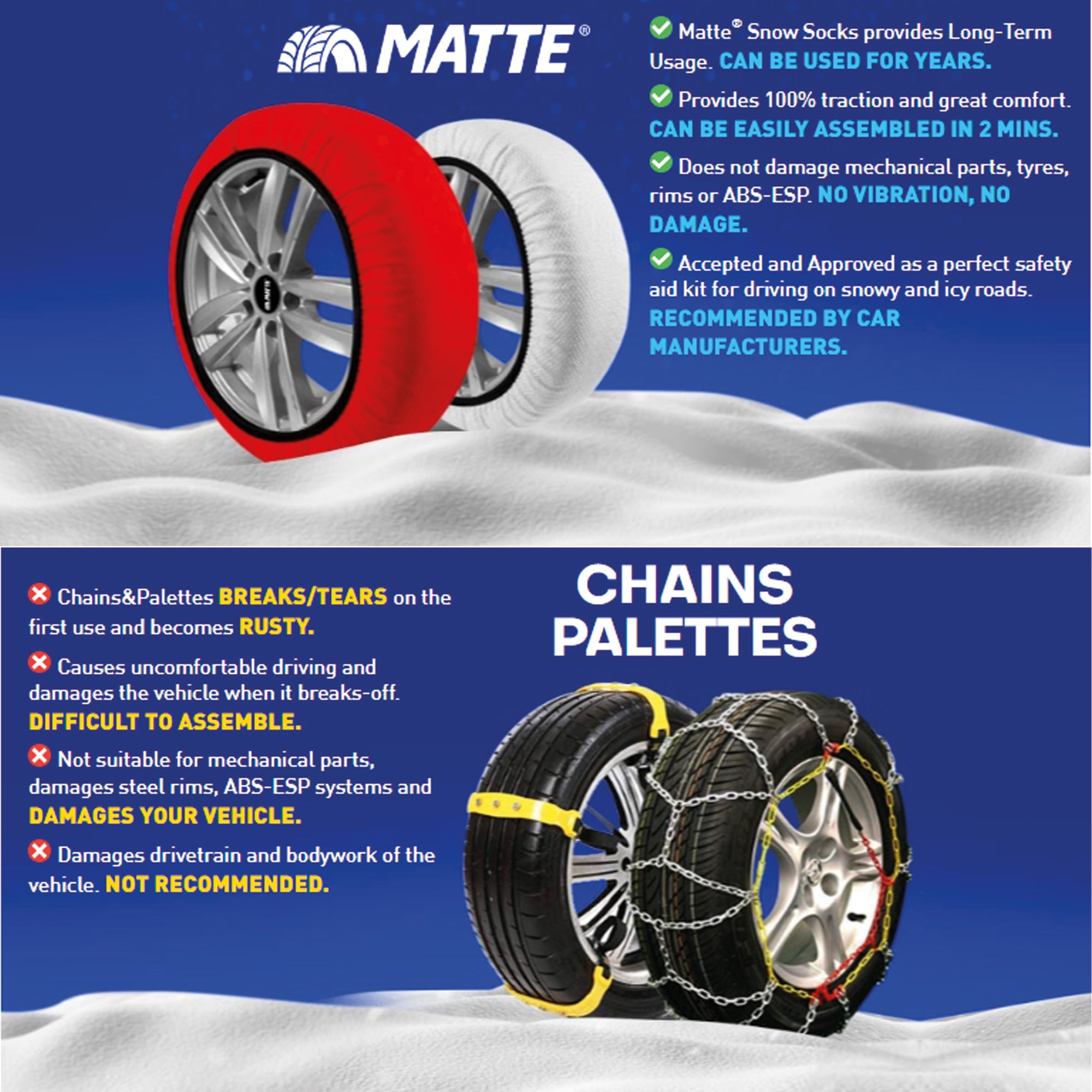 Car Tire Snow Socks 2pcs | MATTE | Winter Active Series Auto Car Tire Anti Patinage Snow Socks Red Wheel | Textile Snow Chain Alternative for Safe Driving on Snowy or Icy Roads